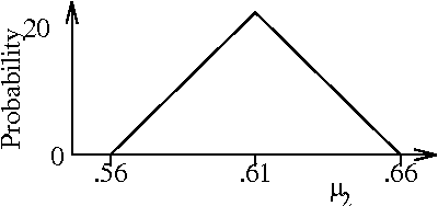 Figure 3 for Reasoning about the Value of Decision-Model Refinement: Methods and Application