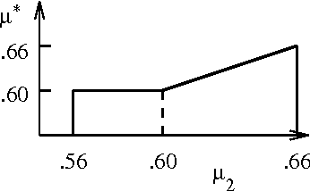 Figure 4 for Reasoning about the Value of Decision-Model Refinement: Methods and Application