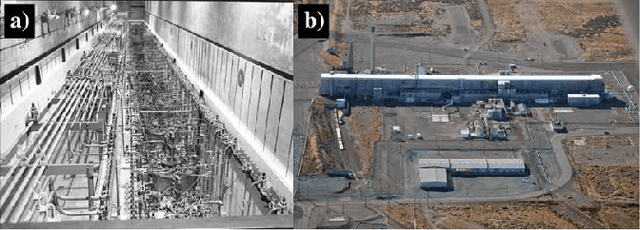 Figure 1 for Towards Robotically Supported Decommissioning of Nuclear Sites