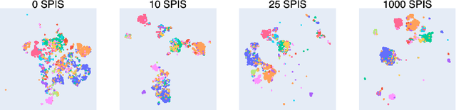Figure 4 for Retrieve-and-Fill for Scenario-based Task-Oriented Semantic Parsing