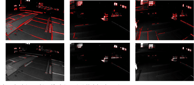Figure 2 for Invariant Cubature Kalman Filter for Monocular Visual Inertial Odometry with Line Features