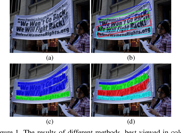 Figure 1 for Shape Robust Text Detection with Progressive Scale Expansion Network