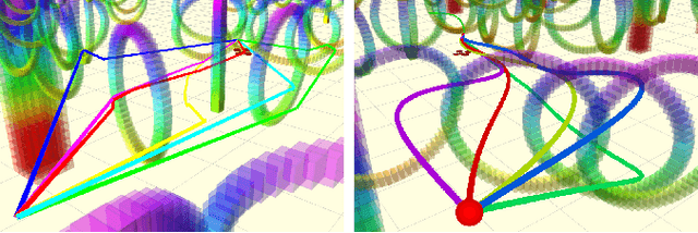 Figure 1 for Robust Real-time UAV Replanning Using Guided Gradient-based Optimization and Topological Paths