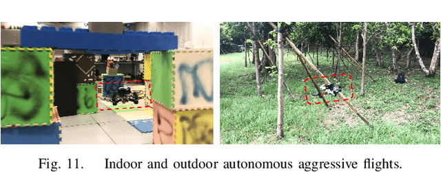 Figure 3 for Robust Real-time UAV Replanning Using Guided Gradient-based Optimization and Topological Paths