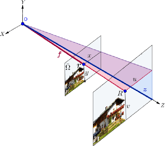 Figure 2 for Photometric stereo for strong specular highlights