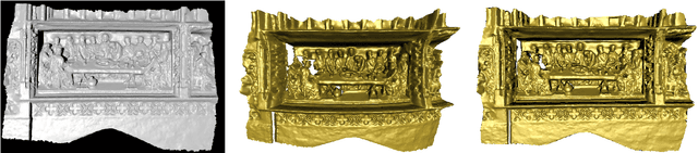 Figure 4 for Photometric stereo for strong specular highlights