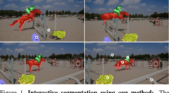 Figure 1 for Blazingly Fast Video Object Segmentation with Pixel-Wise Metric Learning