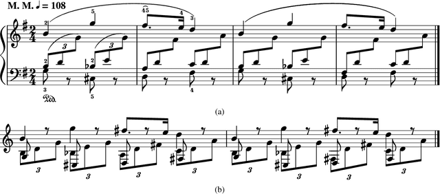 Figure 2 for Understanding Optical Music Recognition