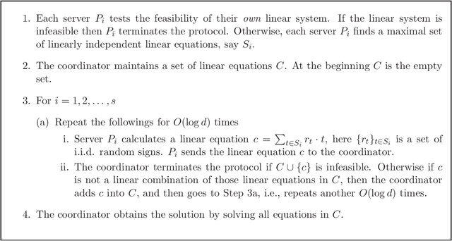 Figure 4 for The Communication Complexity of Optimization