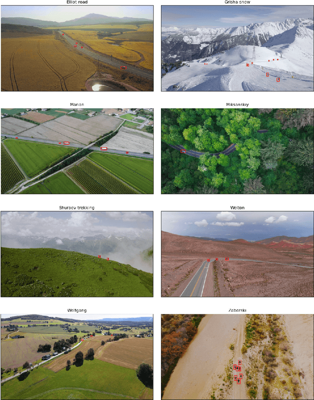 Figure 2 for UAV Images Dataset for Moving Object Detection from Moving Cameras