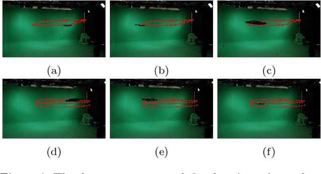 Figure 4 for Generic Drone Control Platform for Autonomous Capture of Cinema Scenes