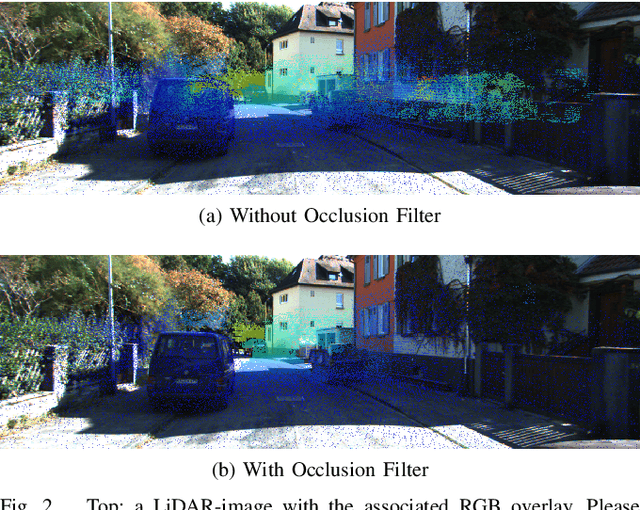 Figure 2 for CMRNet: Camera to LiDAR-Map Registration