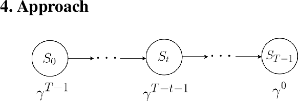 Figure 1 for Perceptual Values from Observation