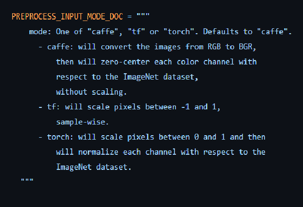 Figure 3 for Efficient approach of using CNN based pretrained model in Bangla handwritten digit recognition