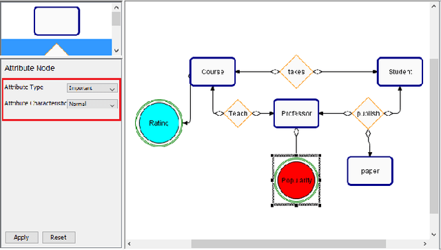 Figure 4 for User Friendly Automatic Construction of Background Knowledge: Mode Construction from ER Diagrams