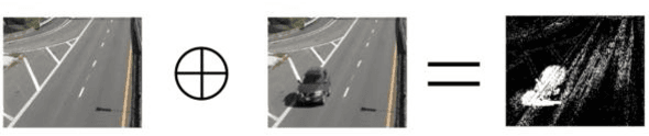 Figure 3 for Vehicles Detection Based on Background Modeling