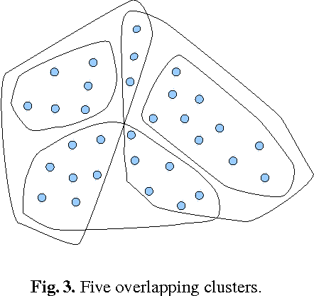 Figure 4 for A Combinatorial Optimisation Approach to Designing Dual-Parented Long-Reach Passive Optical Networks