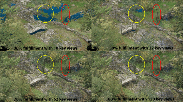 Figure 1 for Prioritized Multi-View Stereo Depth Map Generation Using Confidence Prediction