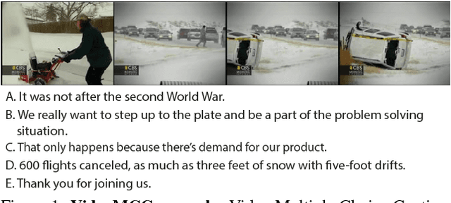 Figure 1 for VideoMCC: a New Benchmark for Video Comprehension