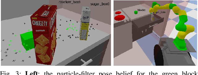 Figure 3 for Online Replanning in Belief Space for Partially Observable Task and Motion Problems