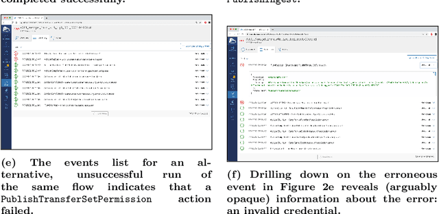 Figure 3 for Globus Automation Services: Research process automation across the space-time continuum