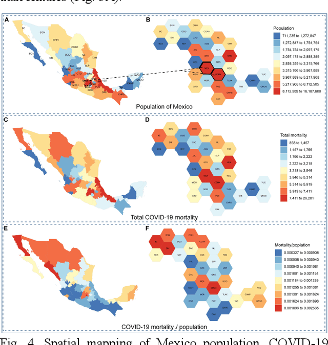 Figure 4 for Where you live matters: a spatial analysis of COVID-19 mortality