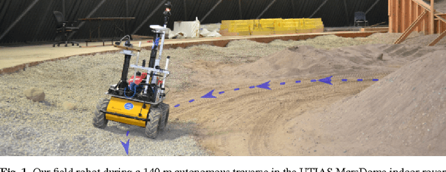 Figure 1 for Monocular Visual Teach and Repeat Aided by Local Ground Planarity