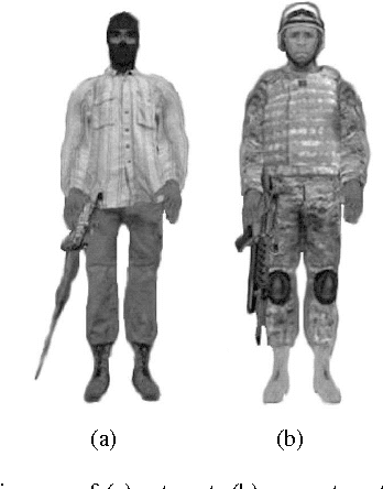 Figure 1 for Switching EEG Headsets Made Easy: Reducing Offline Calibration Effort Using Active Weighted Adaptation Regularization