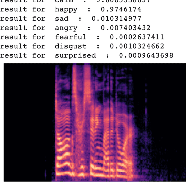 Figure 2 for DeepEMO: Deep Learning for Speech Emotion Recognition