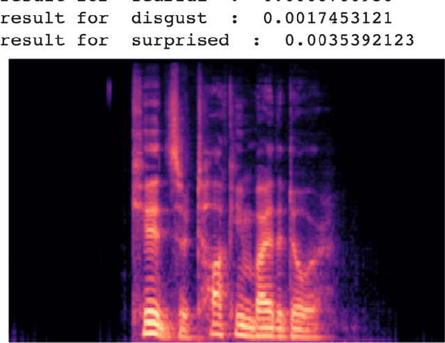 Figure 3 for DeepEMO: Deep Learning for Speech Emotion Recognition