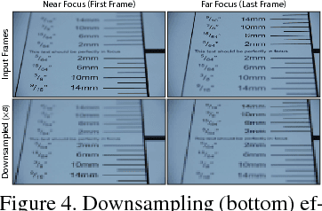 Figure 4 for Video Depth-From-Defocus