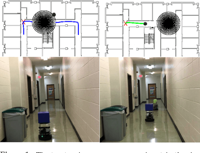 Figure 1 for Inverse Reinforcement Learning Under Noisy Observations