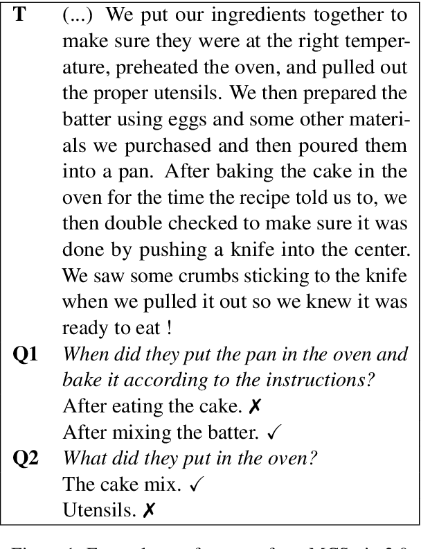 Figure 1 for MCScript2.0: A Machine Comprehension Corpus Focused on Script Events and Participants