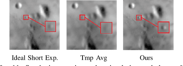 Figure 4 for Rethinking Atmospheric Turbulence Mitigation