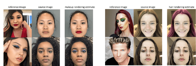 Figure 1 for Real-time Virtual-Try-On from a Single Example Image through Deep Inverse Graphics and Learned Differentiable Renderers