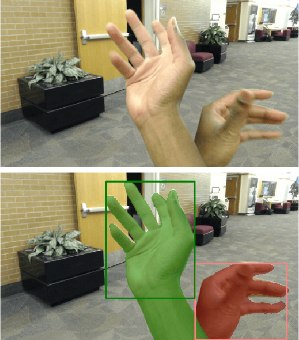 Figure 1 for Ego2Hands: A Dataset for Egocentric Two-hand Segmentation and Detection