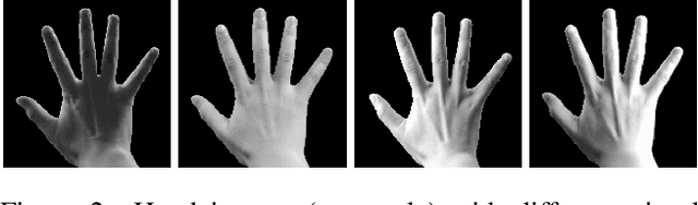 Figure 3 for Ego2Hands: A Dataset for Egocentric Two-hand Segmentation and Detection