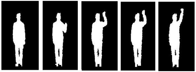 Figure 4 for CNN based Multistage Gated Average Fusion for Human Action Recognition Using Depth and Inertial Sensors