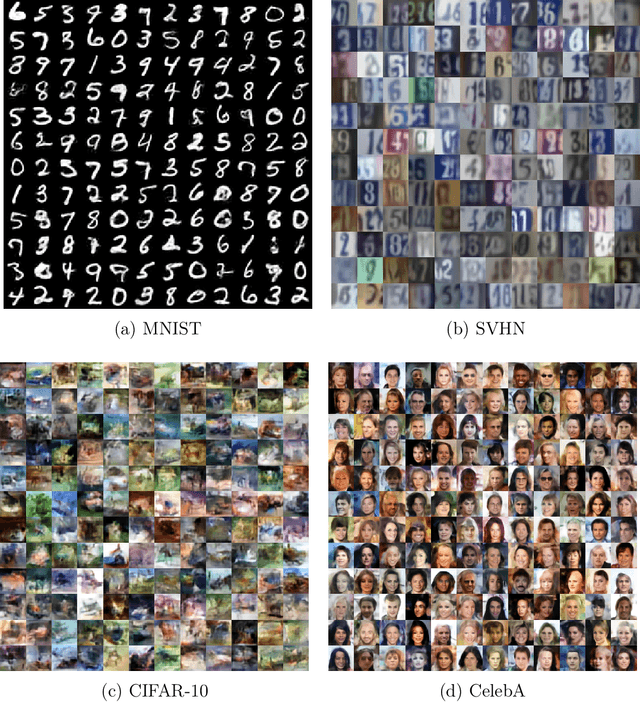 Figure 4 for VQ-DRAW: A Sequential Discrete VAE