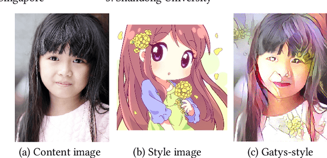 Figure 1 for Laplacian-Steered Neural Style Transfer
