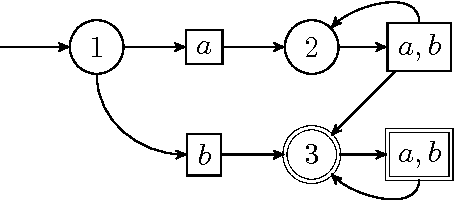 Figure 2 for On the convergence of cycle detection for navigational reinforcement learning
