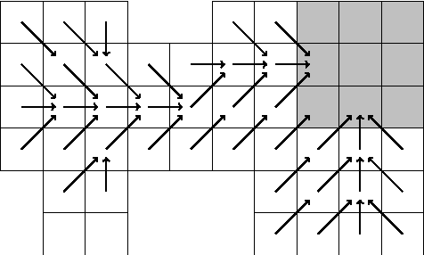 Figure 3 for On the convergence of cycle detection for navigational reinforcement learning