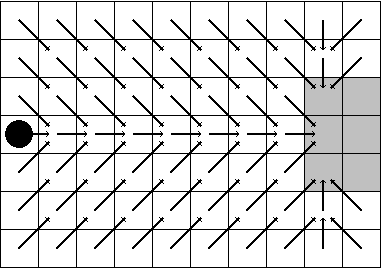 Figure 4 for On the convergence of cycle detection for navigational reinforcement learning