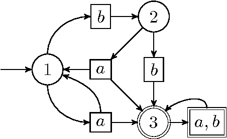 Figure 1 for On the convergence of cycle detection for navigational reinforcement learning