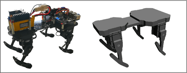 Figure 3 for Populations of Spiking Neurons for Reservoir Computing: Closed Loop Control of a Compliant Quadruped