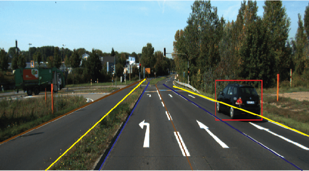 Figure 1 for Vehicle Local Position Estimation System