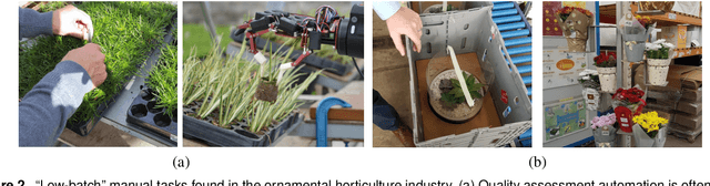 Figure 3 for Quantifying Teaching Behaviour in Robot Learning from Demonstration