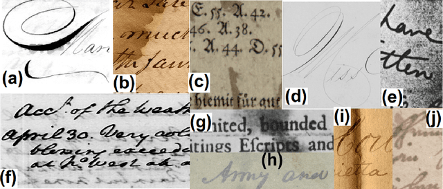 Figure 1 for PDNet: Semantic Segmentation integrated with a Primal-Dual Network for Document binarization