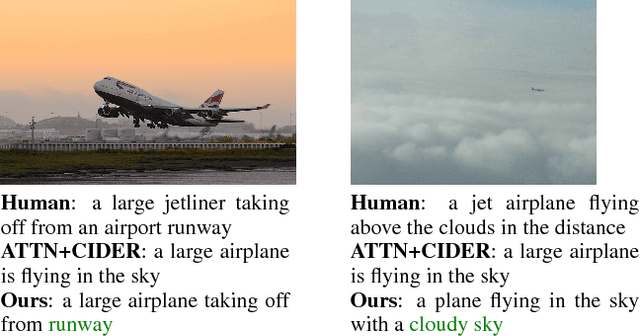 Figure 1 for Discriminability objective for training descriptive captions