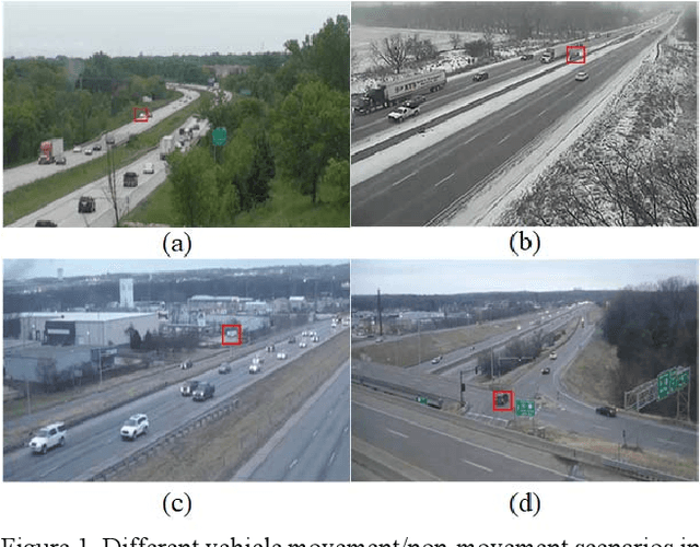 Figure 1 for Challenges in Time-Stamp Aware Anomaly Detection in Traffic Videos